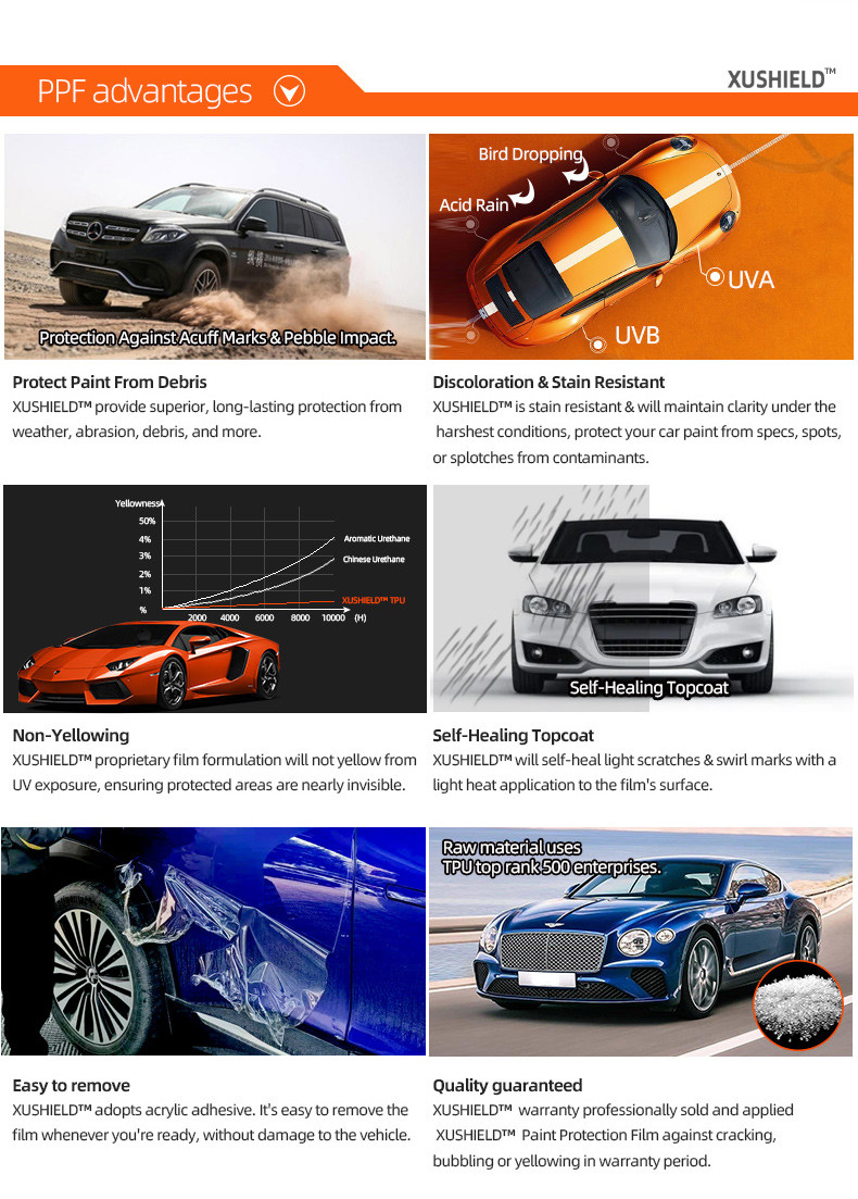 XUSHIELD Manufacturer Wholesale Clear Car Film Self-adhesive Anti-Scratch Self-Healing TPU PPF Paint Protection Film