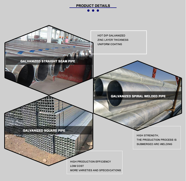 3x3 Inch Hot Dipped Galvanized Square Steel Pipes 0.5mm Zinc Coating Enhanced Protection for Construction Structure