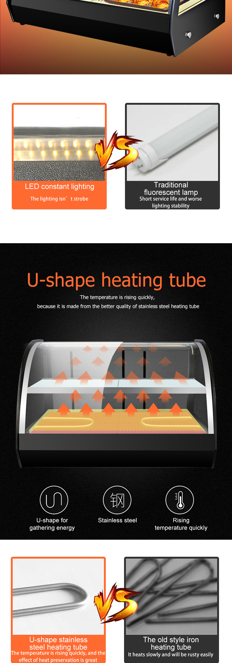 Fast Food Electric Food Warmer Display Pastry Showcase with 220V 250W Voltage Customize