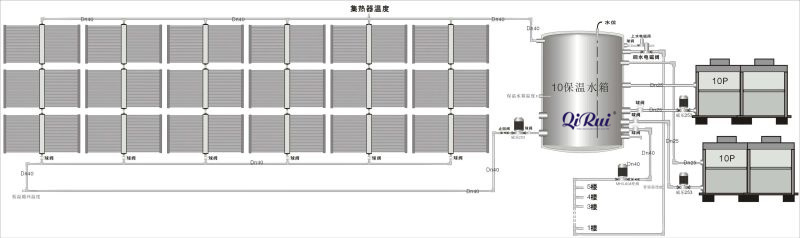 5000 Liter Solar Water Heater Project