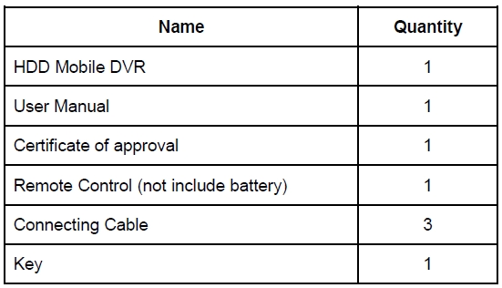 8CH 720P IP Mobile NVR, MNVR (ONVIF),With H.264 Network Backup Local Playback , automobile dvr