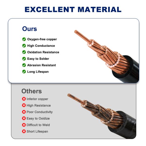 Premium JKYJ Aerial Power Cable | High Purity Copper Core XLPE Overhead Line for Critical Grid Infrastructure