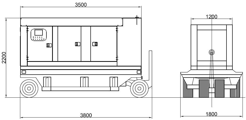 Dimension of GPU