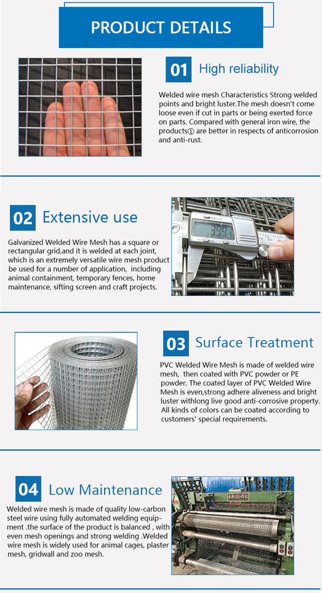 Silver 2×2in 2×4 BWG 13 Galvanized Wire Mesh Sheets Panels 2.11mm High Tensile