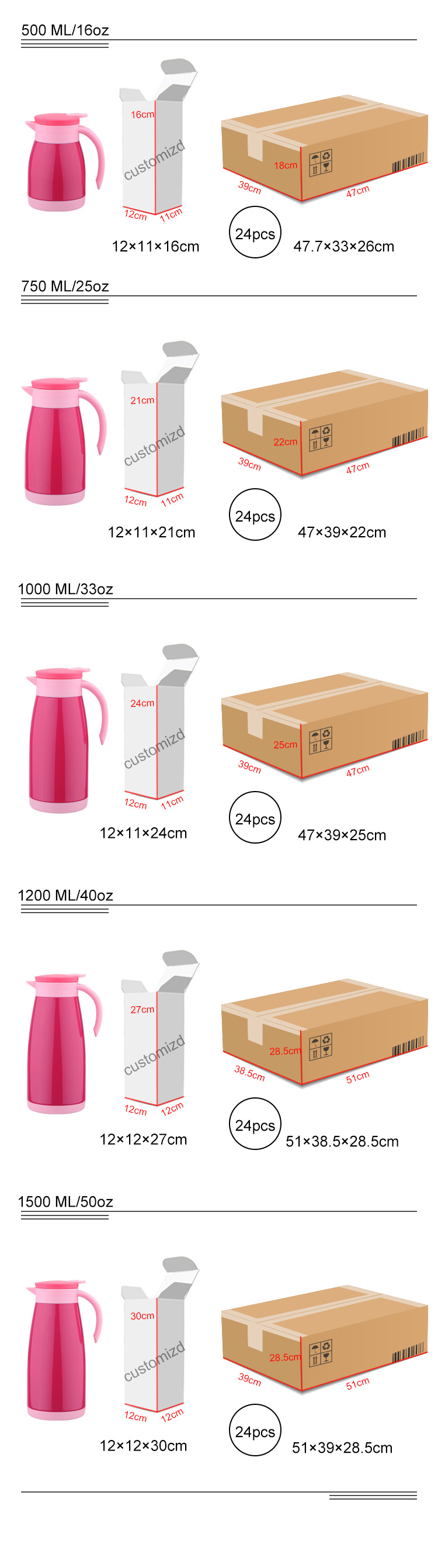 1500ml 304 Stainless Steel Insulated Coffee Carafe Pot Thermal Hot Water Pot
