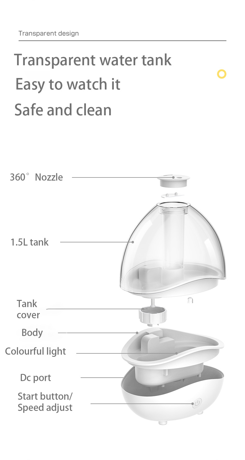 HOMEFISH Ultrasonic Cool Mist Atomization Humidifier 150mL/H-250mL/H