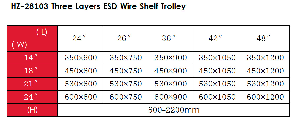 Customized Stainless Steel ESD Wire Shelf Trolley Cart Mesh Storage Antistatic Wire Trolley