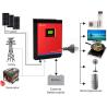 Buy cheap 2KW Gel Battery Off Grid Hybrid Solar System , Solar Power Battery Storage from wholesalers