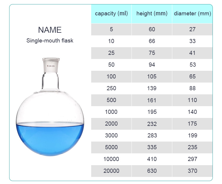 FLASK 5-20000ml Heat Resistant Graduated Single-mouth Clear Glass Laboratory Glassware