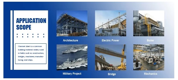 Galvanized Steel Building Construction Channel Standard Channel Iron Sizes Carbon Steel Profiles Steel Channels