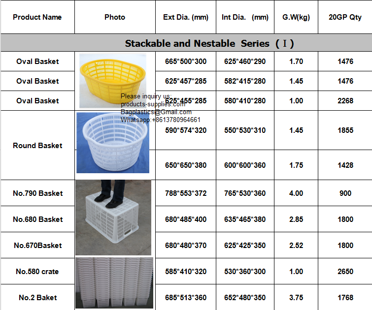Storage Tote Distribution Container With Hinged Attached Lid Industrial Plastic Stackable Storage KeepBox Tote Container