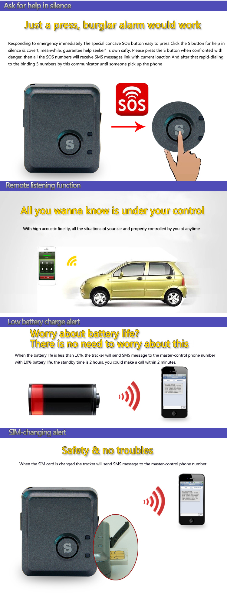 Smallest hidden real-time SOS panic button gps tracker for kids/old people