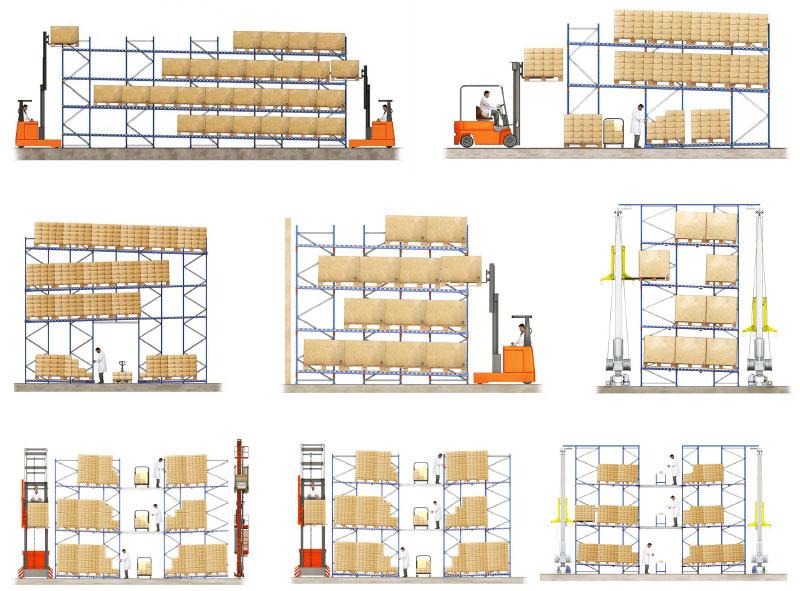 Gravity Pallet Rack warehouse storag rack