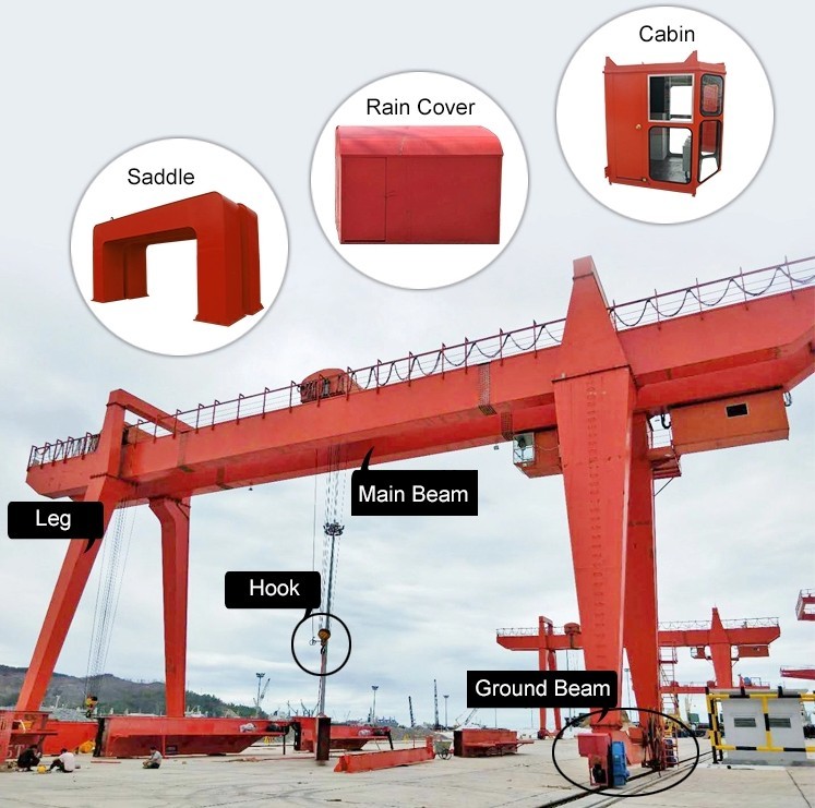 Warehouse Material Lifting Motorized 5T Mobile Gantry Crane