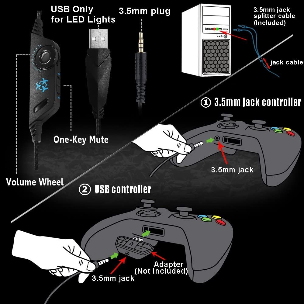 PC PS4 Xbox 100mA 3.5mm 2.2kohm USB Gaming Headset