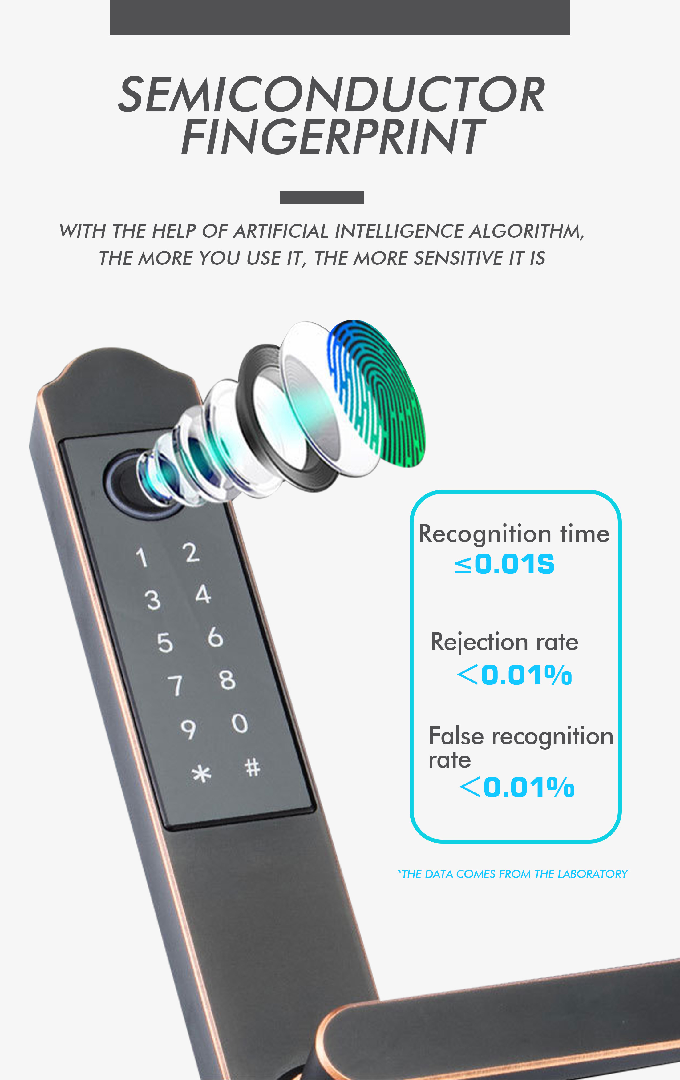 30mm-60mm Thickness Electronic Keyless Door Locks Smart Door Lock Waterproof