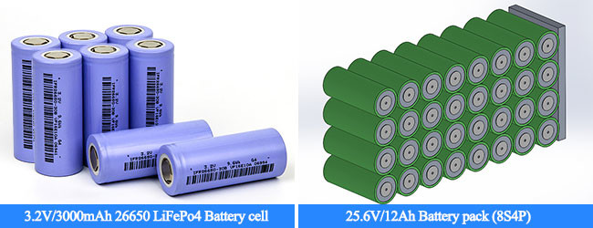 24V 12AH Off Grid Lithium Battery LiFePO4 Street Lamp Energy Storage Cell