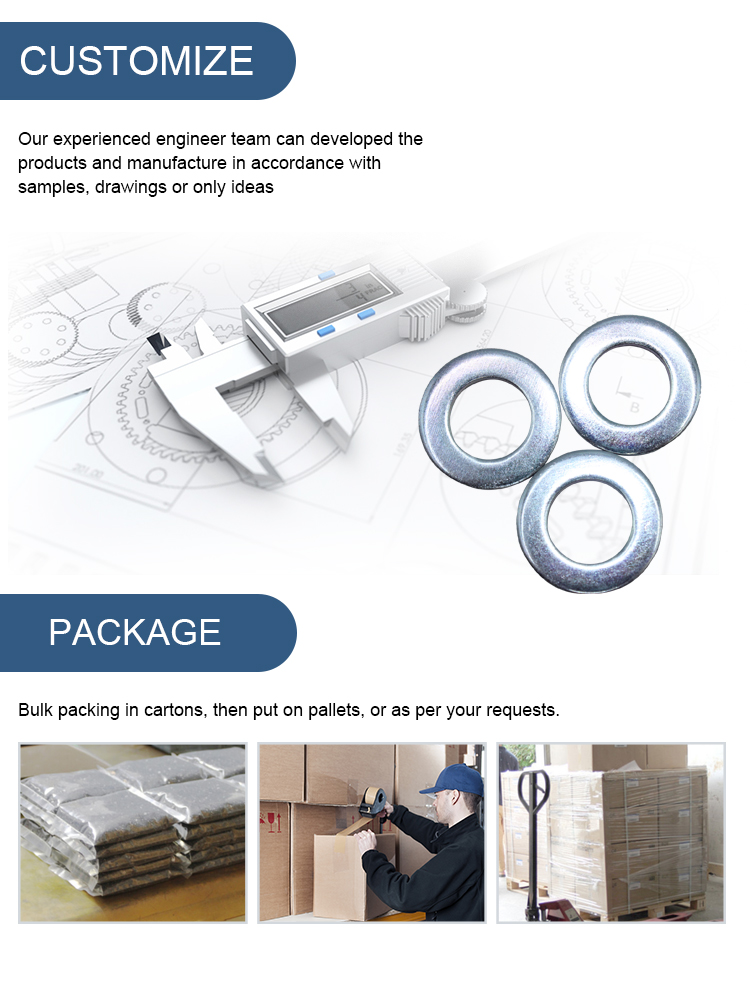 Steel DIN125 a Zinc Plated Silver Flat Washer M8 M10 M12 M16 M20 Galvanized Plain Washers