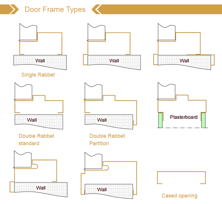 Modern Embossed Steel Door Sun Protected Soundproof Steel Residential Security Doors