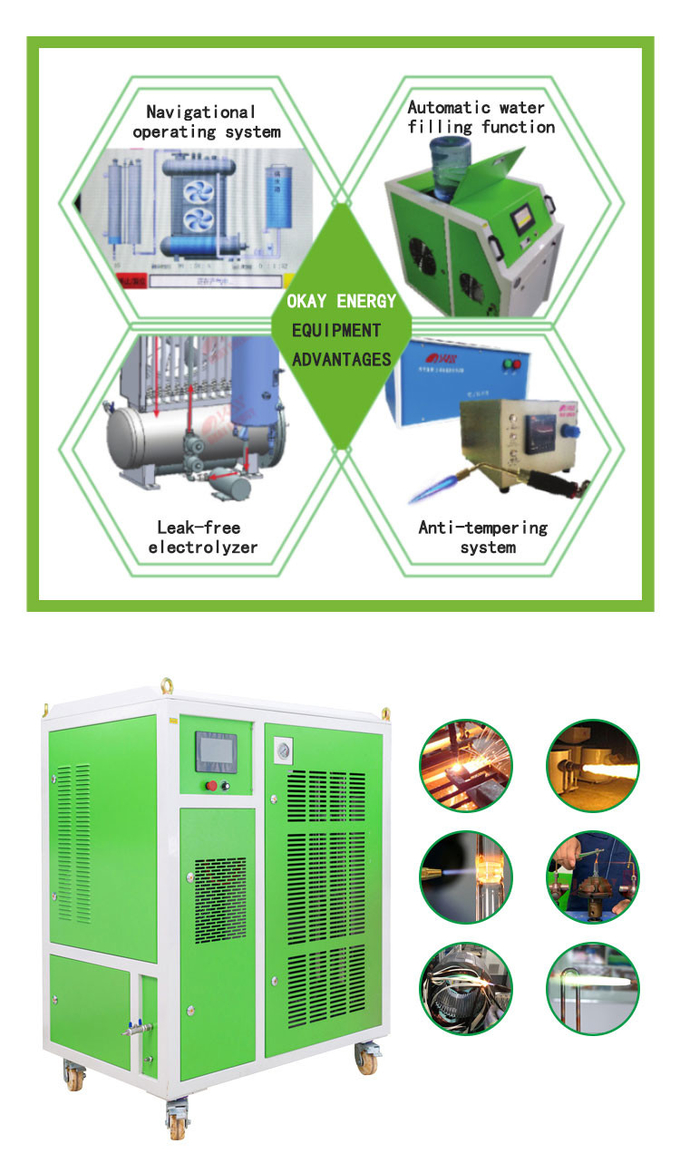 380V 17kw HHO Hydrogen Generator Cnc Flame Oxyhydrogen Cutting Machine
