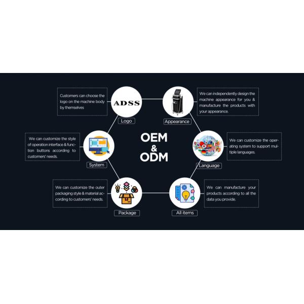 ADSS Hair Removal 808nm Diode Laser FG2000D White Switch Style Stationary Color Feature Cooling Machine Water Origin Type