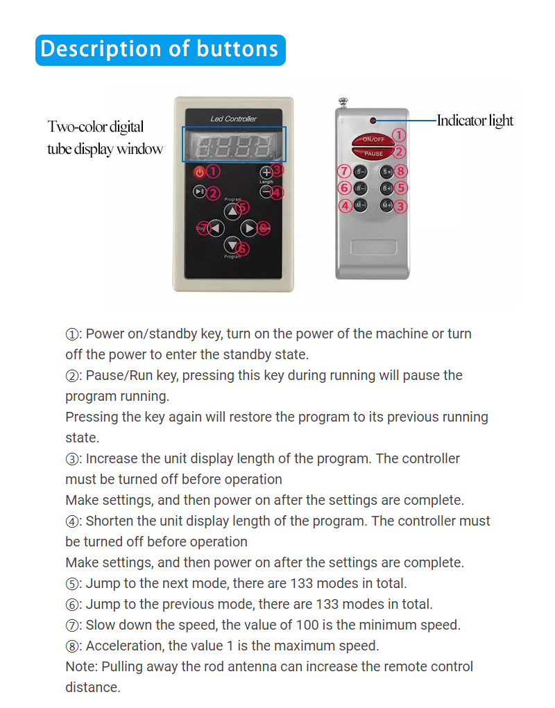 24W Customized LED Pixel Controller With RF Remote Control 133 Mode