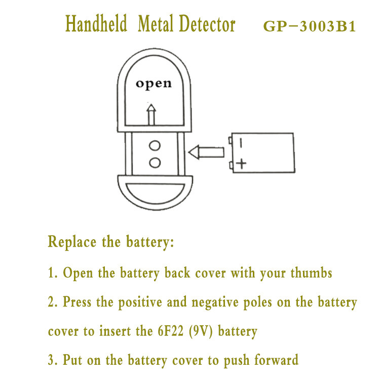 Power Saving GP-3003B1 Hand Held Metal Detector For Airport Security Checking