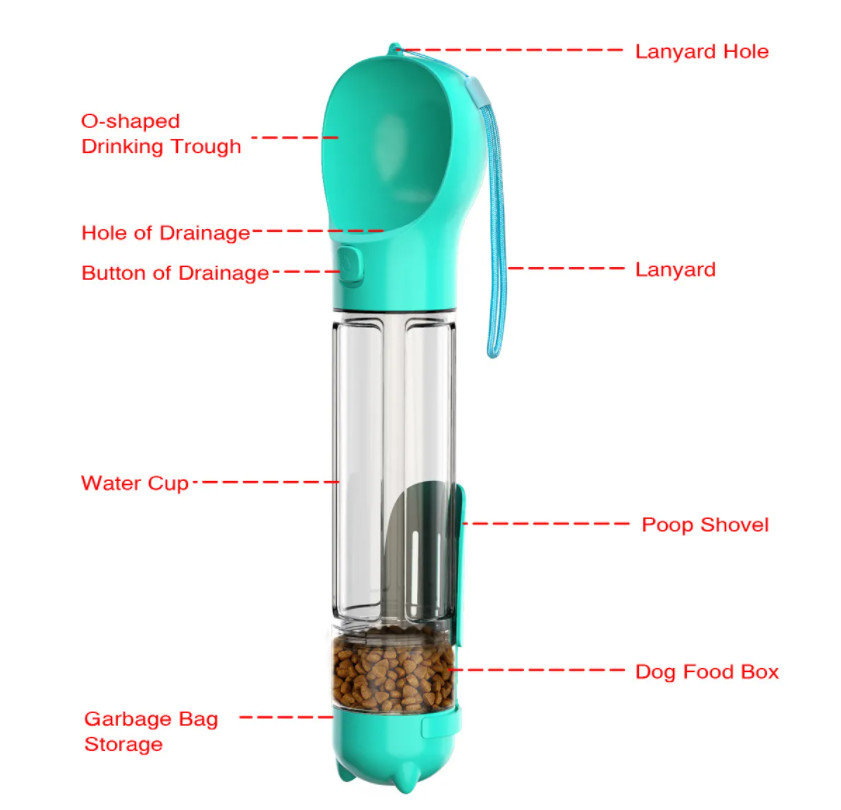 Multifunctional Portable Dog Water Bottle Leakproof Retractable Lightweight Pet Water Dispenser Bottle