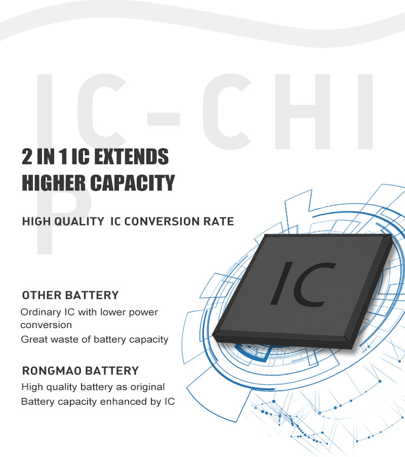 100% Cobalt Apple Cell Phone Batteries Zero Cycle Over 500 Times Cycle Time