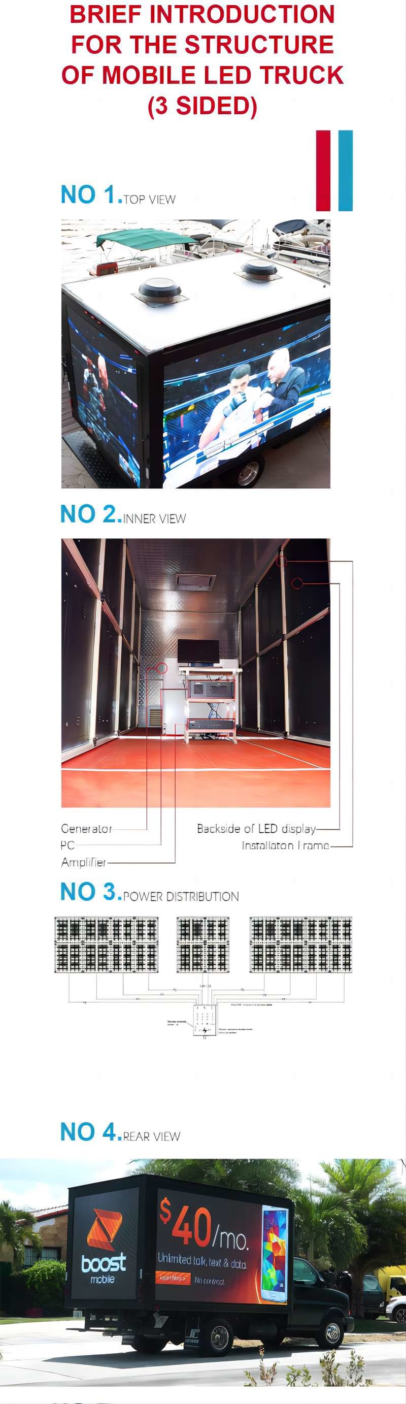 P8 PAdvertising Mobile LED Display Screen Waterproof Vehicle Van Truck Mounted