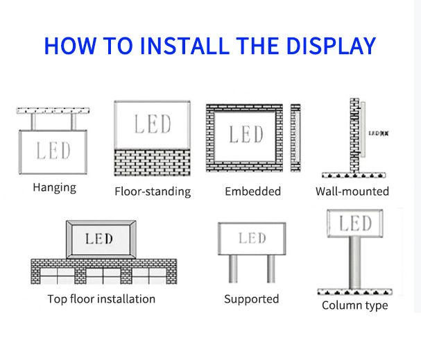 Customized P1.86 Small Pitch LED Display Video Wall With SDK Function / Photo Media