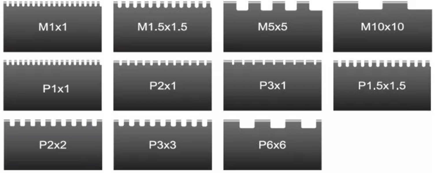 Wholesale Perforating Rule Die Blades Die Cutting Rule Steel Cutting Die Cutting Creasing Knife