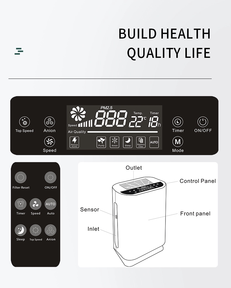 Home Smart Low Noise Air Cleaner Professional Eco-Friendly Stay Fresh Air Purifier