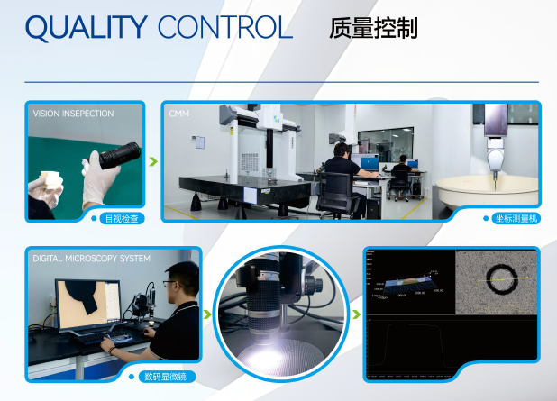 Silicon Carbide Sic Trays As Wafer Holder For Icp Etching Process In Led Industry