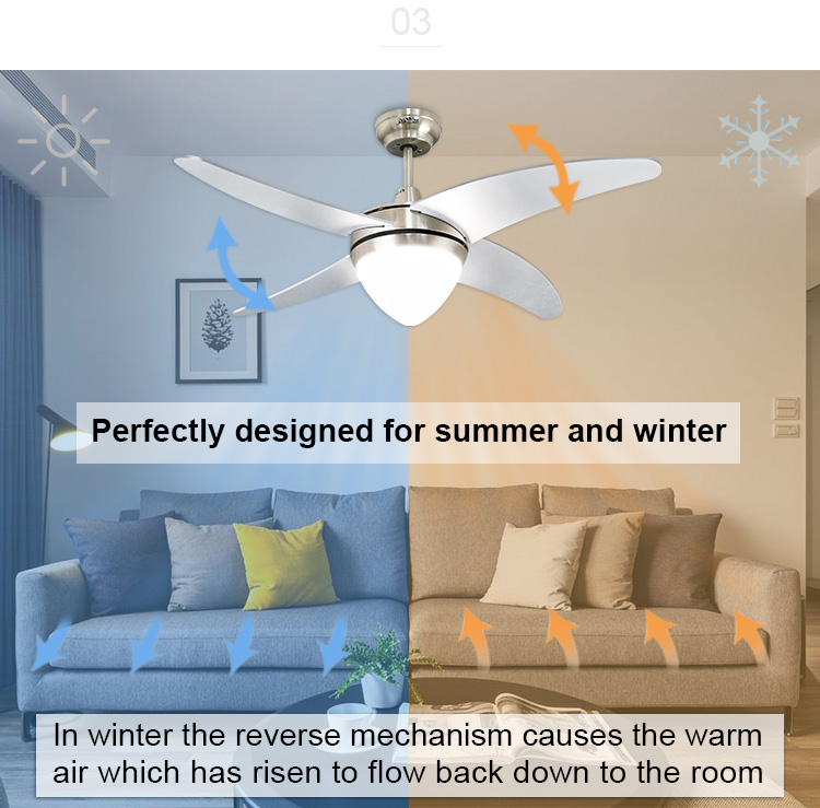 1stshine Ceiling Fan Light with Remote and Wall Mount Effortless Installation