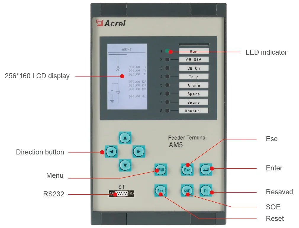Acrel AM5-F Feeder Protection Relay