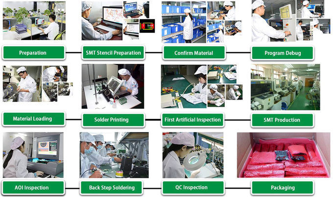 Titan PCB Lead Time (Days) Titan PCBS Manufacturing Capabilities 8Isola HDI High Frequency PCB Quick Turn Printed Circui