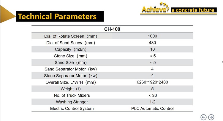 CH-100 CONCRETE RECYCLE SYSTEM  Concrete recycler Ready mix reclaimer