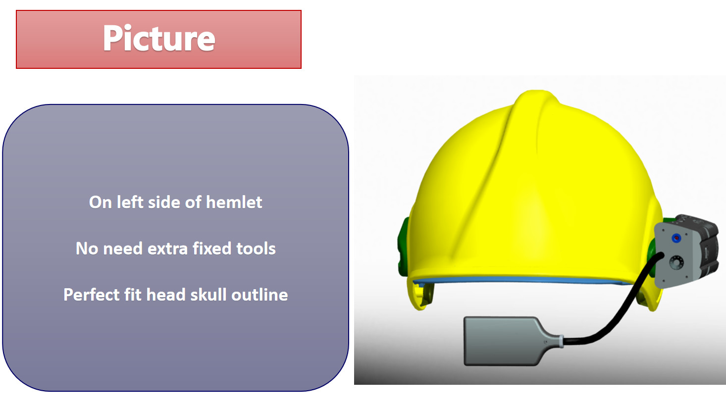 Fireman Live Video Safety Helmet Camera Hard Hat Camera Mount Gas Detection
