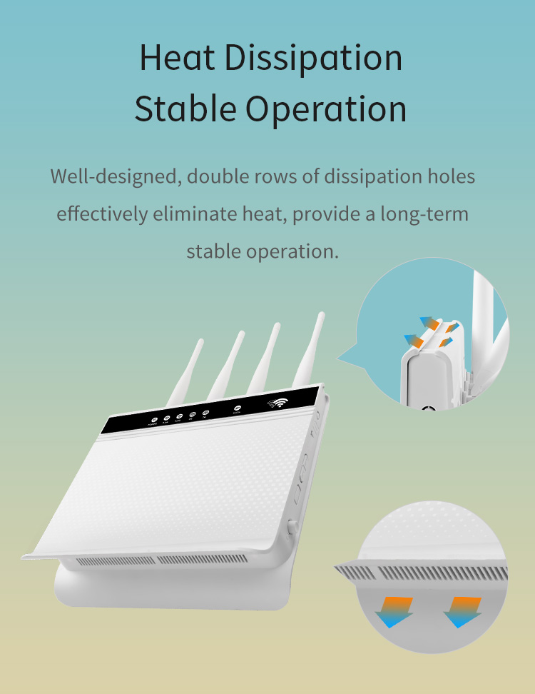 Unlock Portable 4G LTE Router 300Mbps With RJ45 Lan Port