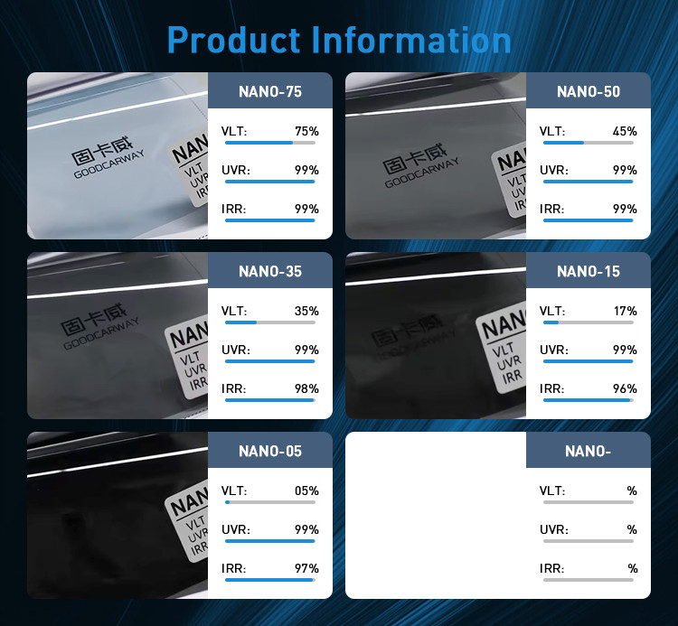 Ultra HD VLT 5% Dark Black Nano 05 1.52 X 30m 2mil Thermal Insulation Film Car Window Film