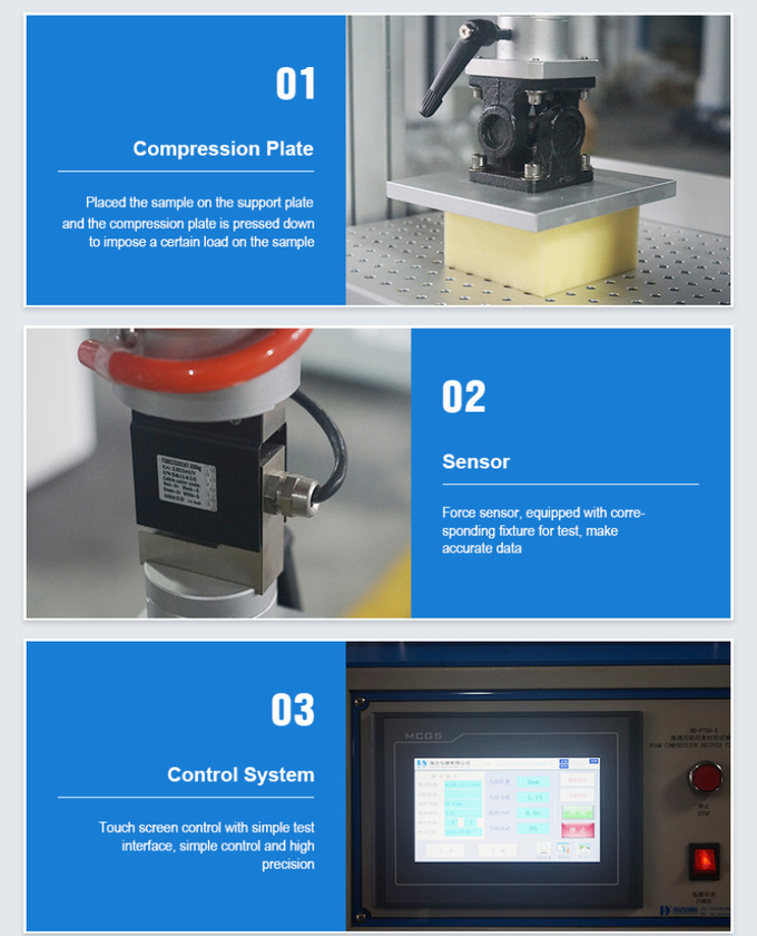 Foam Compression Hardness Recover Time Test Machine