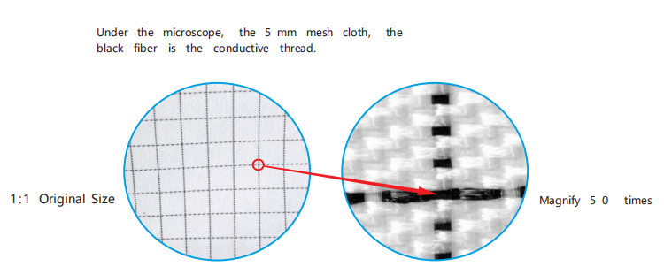 Dust Free Cleanroom Supplies Clothes Class 100 1000 ESD Coverall Protective Suit