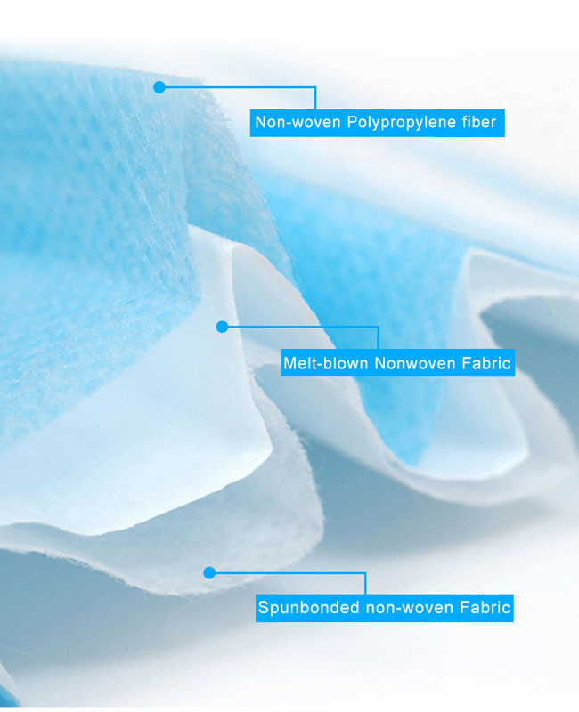 Polypropylene Disposable Dust Masks 3 Ply Protection Masks With Tie On