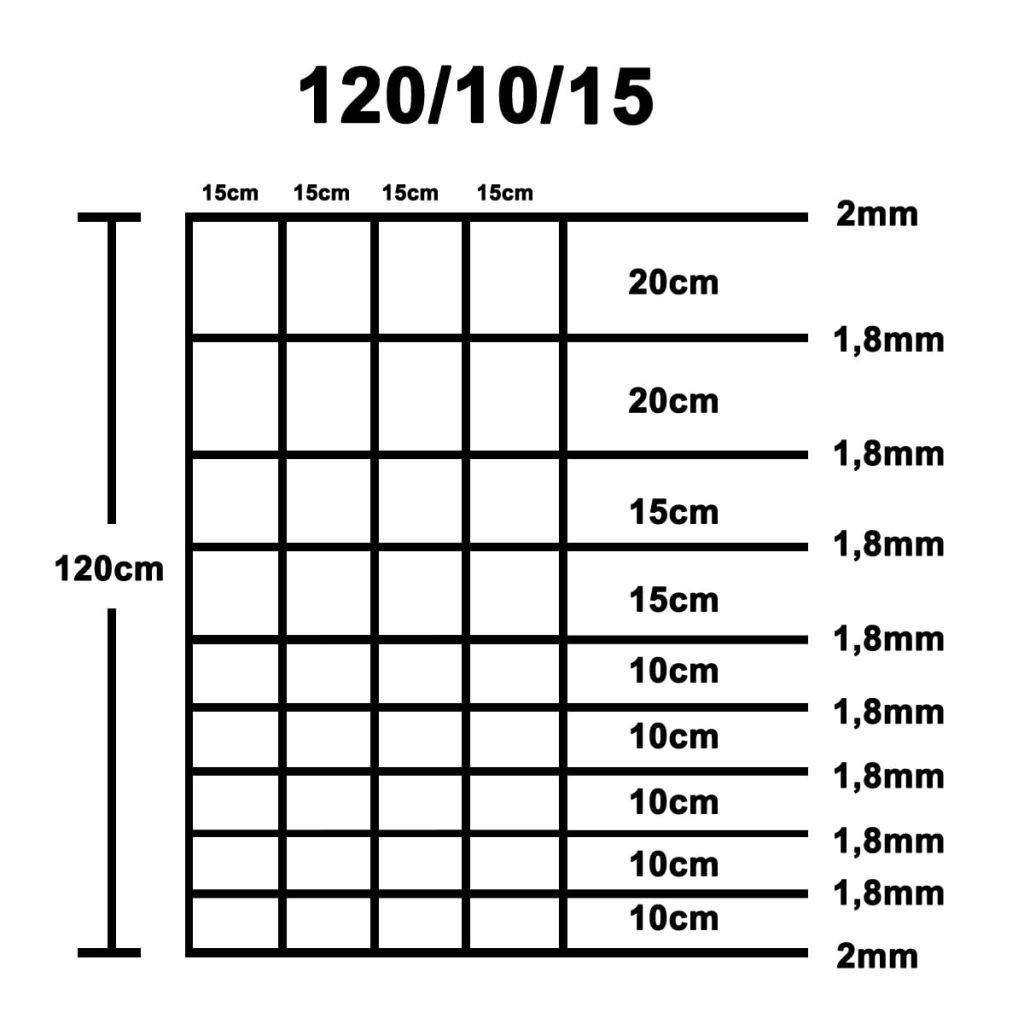 164ft Galvanized Steel Wire Mesh Fence Animal Field Zoo Wild Fencing Roll