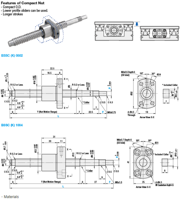 MISUMI Rolled Ball Screw Shaft Diameter 8 Lead 2 Series BSSC1004-[150-600/1] new and 100% Original