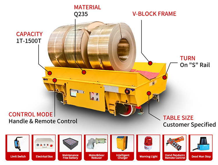 CE Certificated Coil Device Mold Plant Electrical Material Transfer Cart
