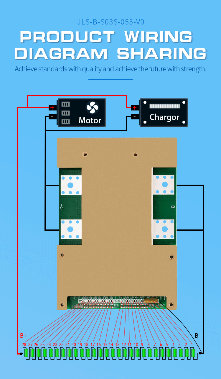 OEM Energy Storage BMS Module For Lifepo4 Lithium Battery 17S 18S 19S 20s 80a 90a 100a