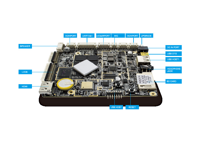 Quad-core RK3288 Android ARM Board for Multi Interaction & Network Interfaces
