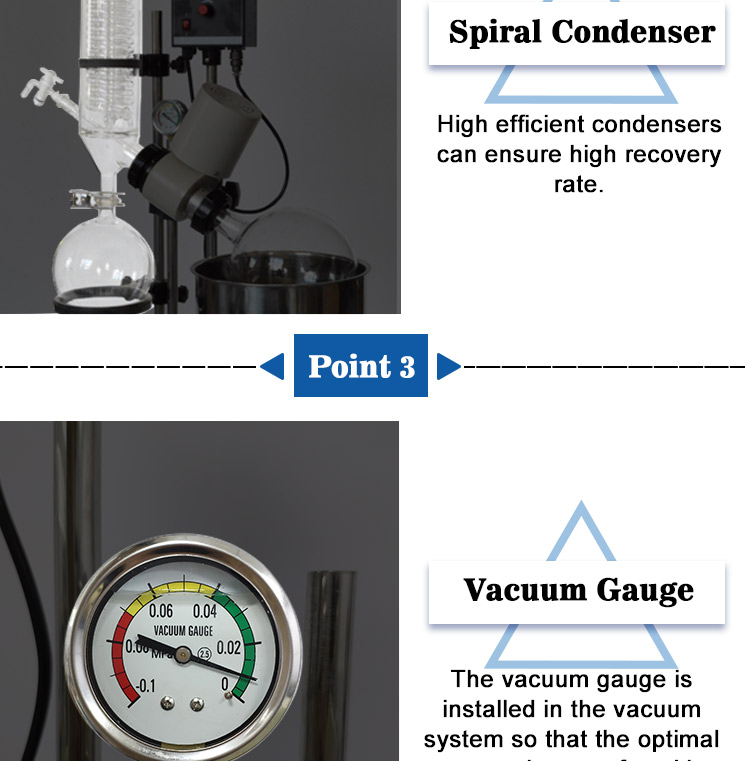 China Distillation Equipment Rotovap 5L 10L 20L 50L Vacuum Rotary Evaporator Price